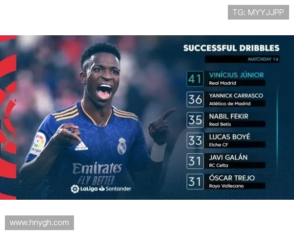 伯纳乌香蕉挑衅维尼修斯引风波 伯纳乌香蕉挑衅维尼修斯引风波